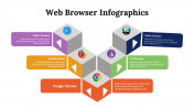 300150-Web-Browser-Infographics_20