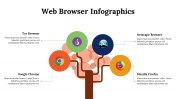 300150-Web-Browser-Infographics_22