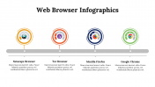 300150-Web-Browser-Infographics_23