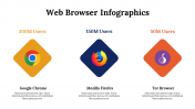 300150-Web-Browser-Infographics_25