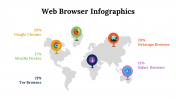 300150-Web-Browser-Infographics_26
