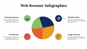 300150-Web-Browser-Infographics_27