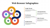 300150-Web-Browser-Infographics_28
