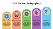 300150-Web-Browser-Infographics_29