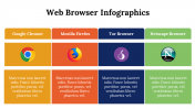 300150-Web-Browser-Infographics_30