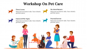 Editable Workshop On Pet Care PowerPoint And Google Slides