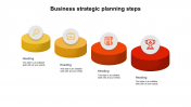 Business Strategic Planning Steps With Four Node