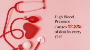 300189-World-Hypertension-Day_11