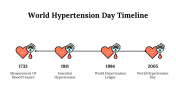 300189-World-Hypertension-Day_17