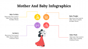 300190-Mother-And-Baby-Infographics_04