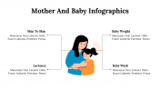 300190-Mother-And-Baby-Infographics_06