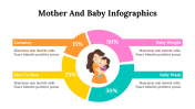 300190-Mother-And-Baby-Infographics_10