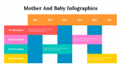 300190-Mother-And-Baby-Infographics_12