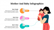 300190-Mother-And-Baby-Infographics_13