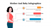 300190-Mother-And-Baby-Infographics_15