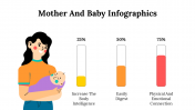 300190-Mother-And-Baby-Infographics_19