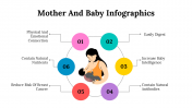 300190-Mother-And-Baby-Infographics_20