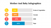 300190-Mother-And-Baby-Infographics_22
