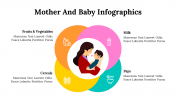 300190-Mother-And-Baby-Infographics_23