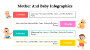 300190-Mother-And-Baby-Infographics_25