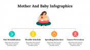 300190-Mother-And-Baby-Infographics_28