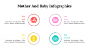300190-Mother-And-Baby-Infographics_29