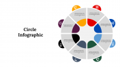 Amazing Circle Infographic PowerPoint And Google Slides