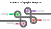Free - Roadmap Infographic Template PPT And Google Slides