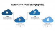 300211-Isometric-Clouds-Infographics_11