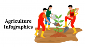 Editable Agriculture Infographics PPT And Google Slides