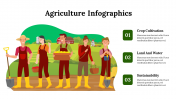 300222-Agriculture-Infographics_03