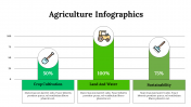300222-Agriculture-Infographics_04
