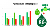 300222-Agriculture-Infographics_05