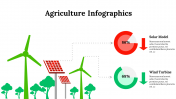 300222-Agriculture-Infographics_06