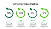 300222-Agriculture-Infographics_07