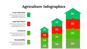 300222-Agriculture-Infographics_10