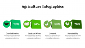 300222-Agriculture-Infographics_11