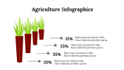 300222-Agriculture-Infographics_14