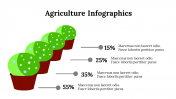 300222-Agriculture-Infographics_17