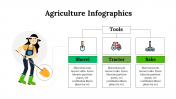 300222-Agriculture-Infographics_19