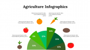 300222-Agriculture-Infographics_21