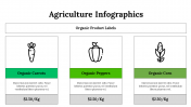300222-Agriculture-Infographics_23