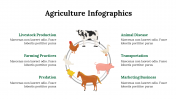 300222-Agriculture-Infographics_26