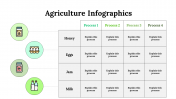 300222-Agriculture-Infographics_27