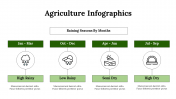 300222-Agriculture-Infographics_30