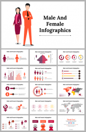 Editable Male And Female Infographics Google Slides