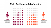 300224-Male-And-Female-Infographics_05