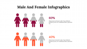 300224-Male-And-Female-Infographics_06