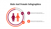 300224-Male-And-Female-Infographics_09