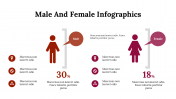 300224-Male-And-Female-Infographics_14